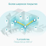 Mesh-системы TP-LINK Deco X50(1-pack)